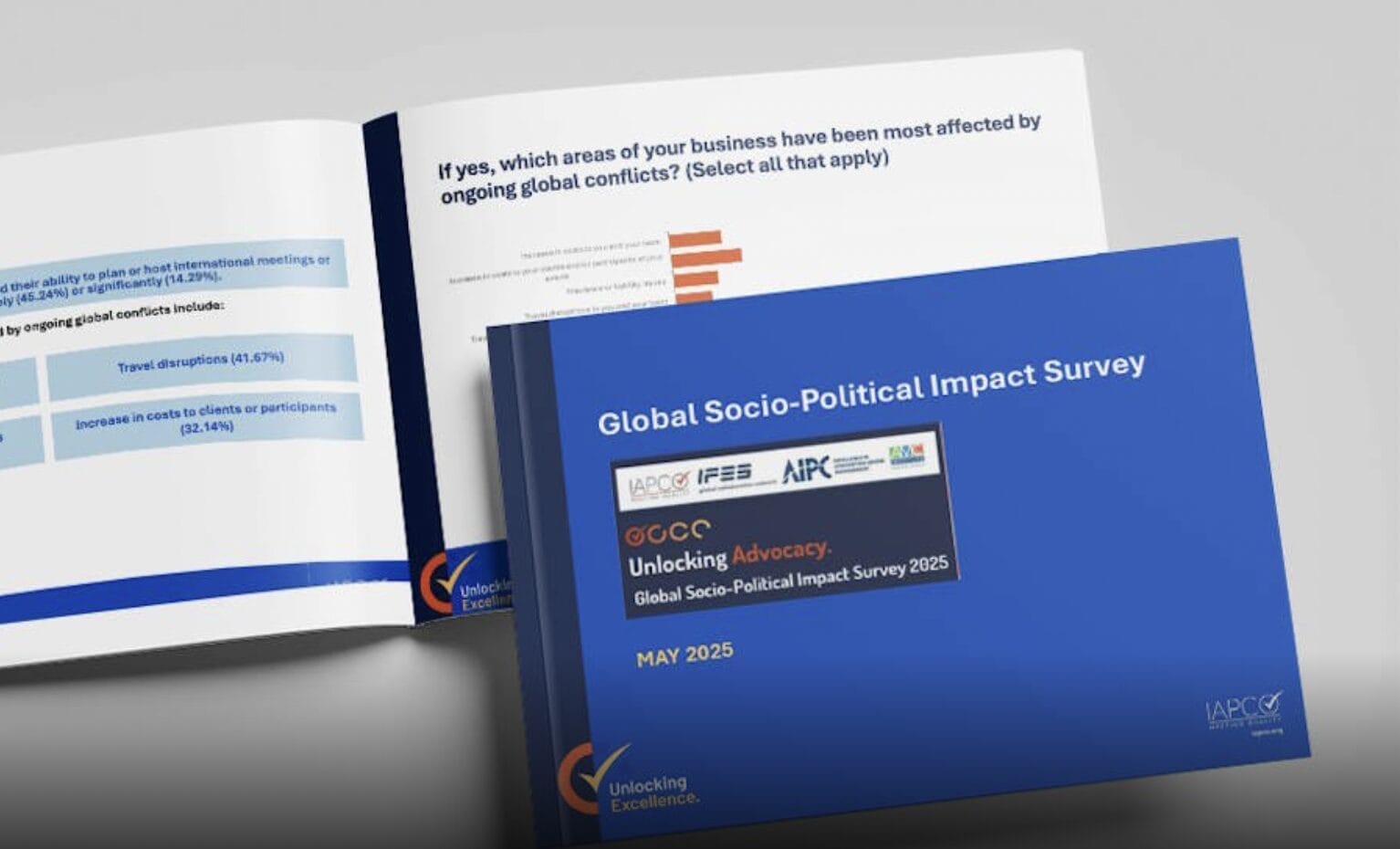 PORTUGAL – GLOBAL CONFLICTS ARE AFFECTING INTERNATIONAL MEETINGS, SAYS IAPCO REPORT
